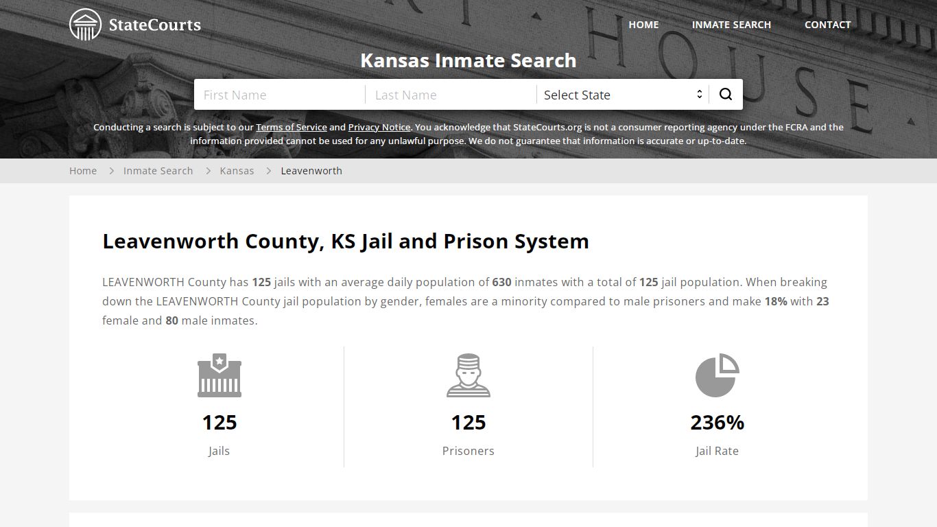 Leavenworth County, KS Inmate Search - StateCourts